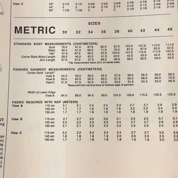 Vintage Stretch & Sew 1092 Blouson & Peplum Jacket Sewing‎ Pattern Bust Sz 30-46 - Picture 10 of 11